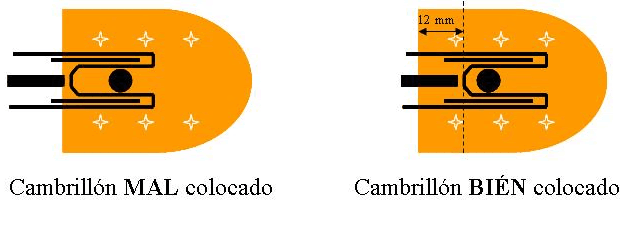 Colocación del Cambrillón