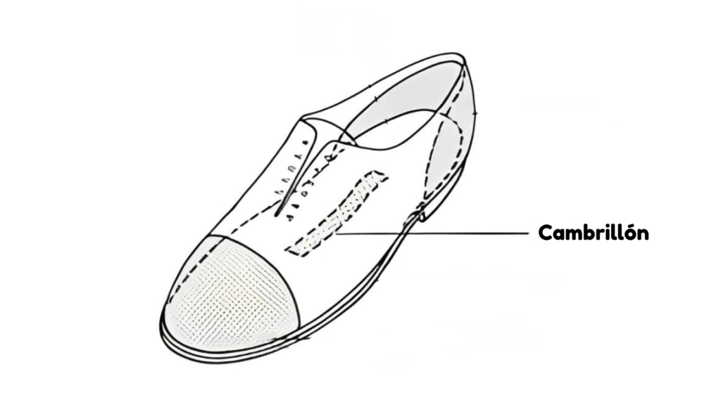 diagrama zapato con cambrillon